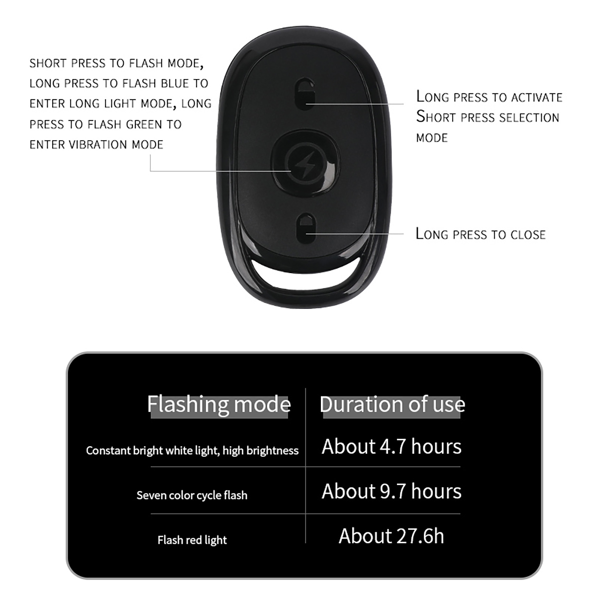 무선 원격 제어 LED 스트로브 라이트 멀티 모드 플래 - Drone Led Light 리뷰 및 가격